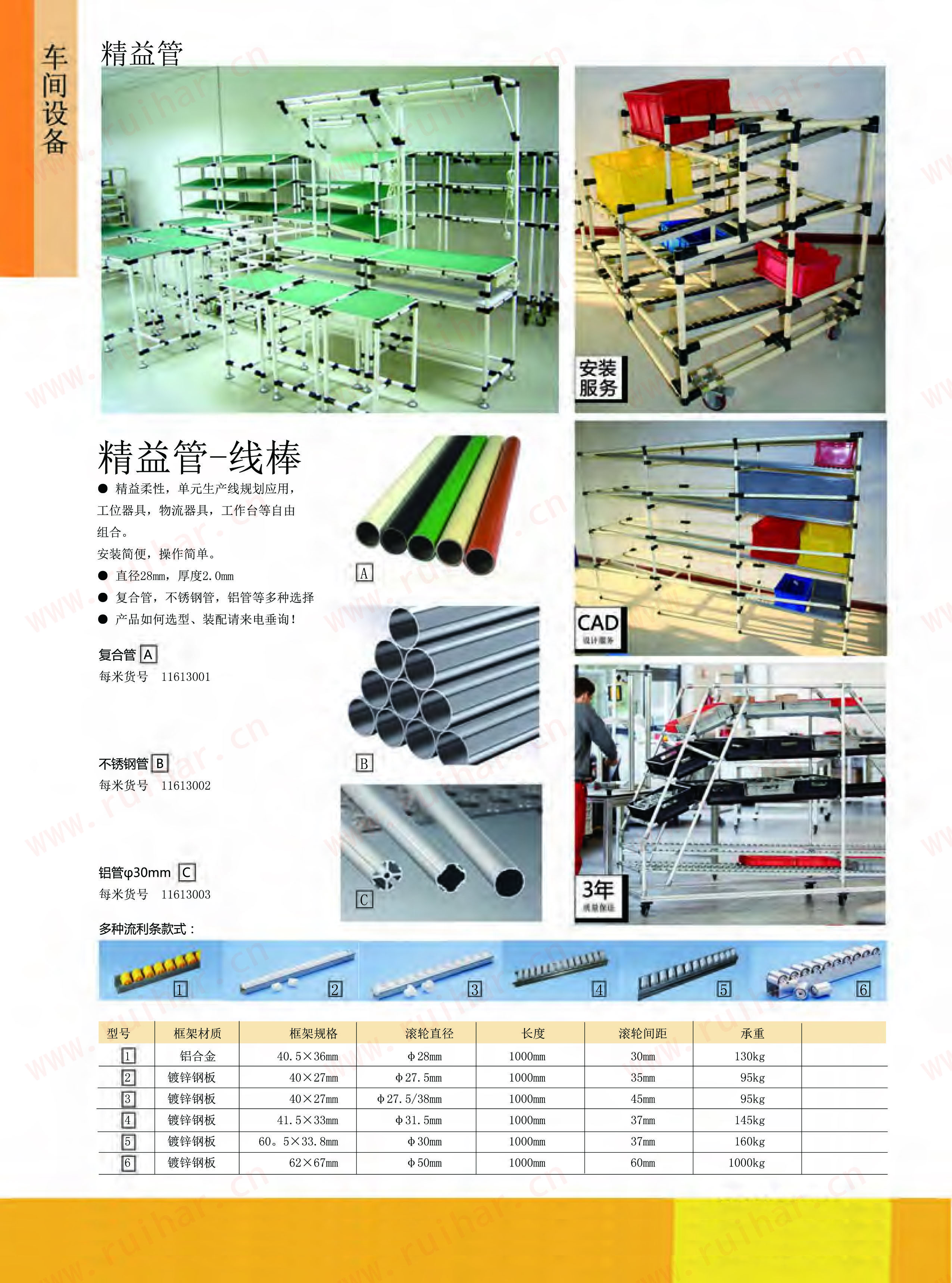 工業(yè)鋁型材，鋁材，方鋁型材，鋁型材