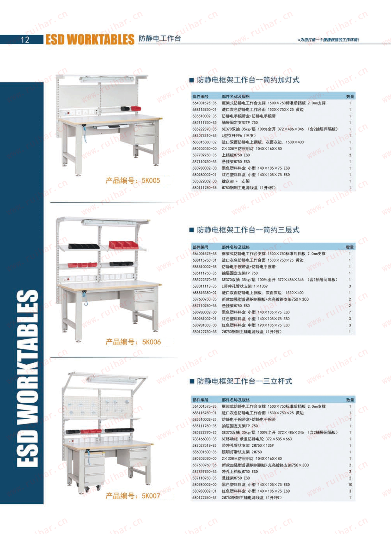 防靜電工作臺(tái),ESD工作臺(tái),防靜電測(cè)試臺(tái)