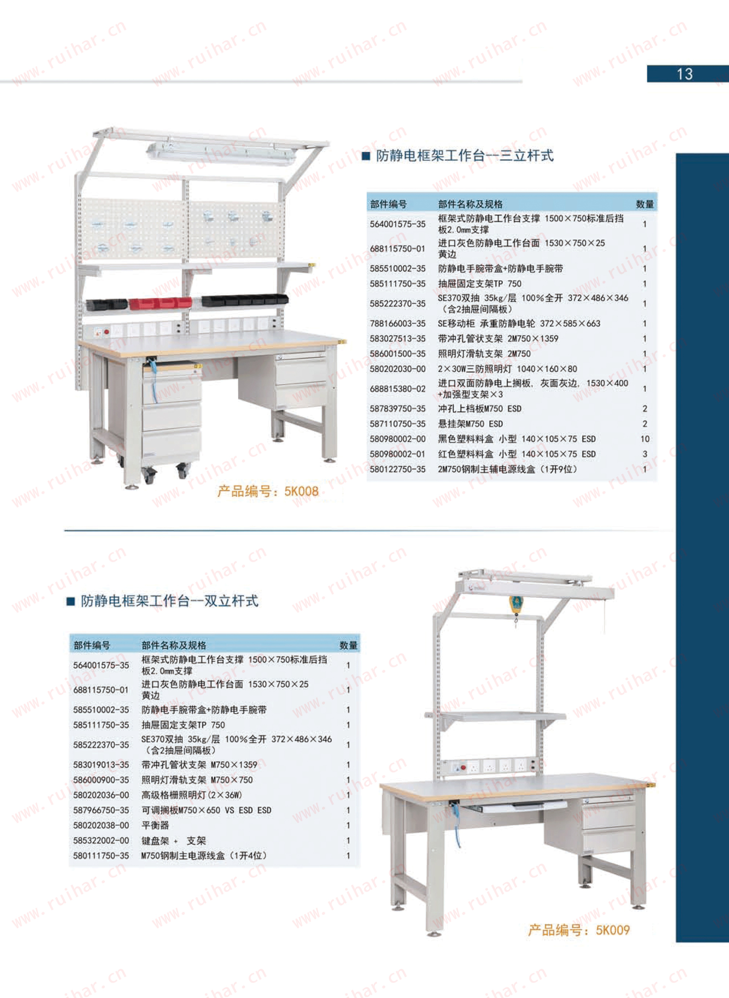 防靜電工作臺(tái),ESD工作臺(tái),防靜電測(cè)試臺(tái)
