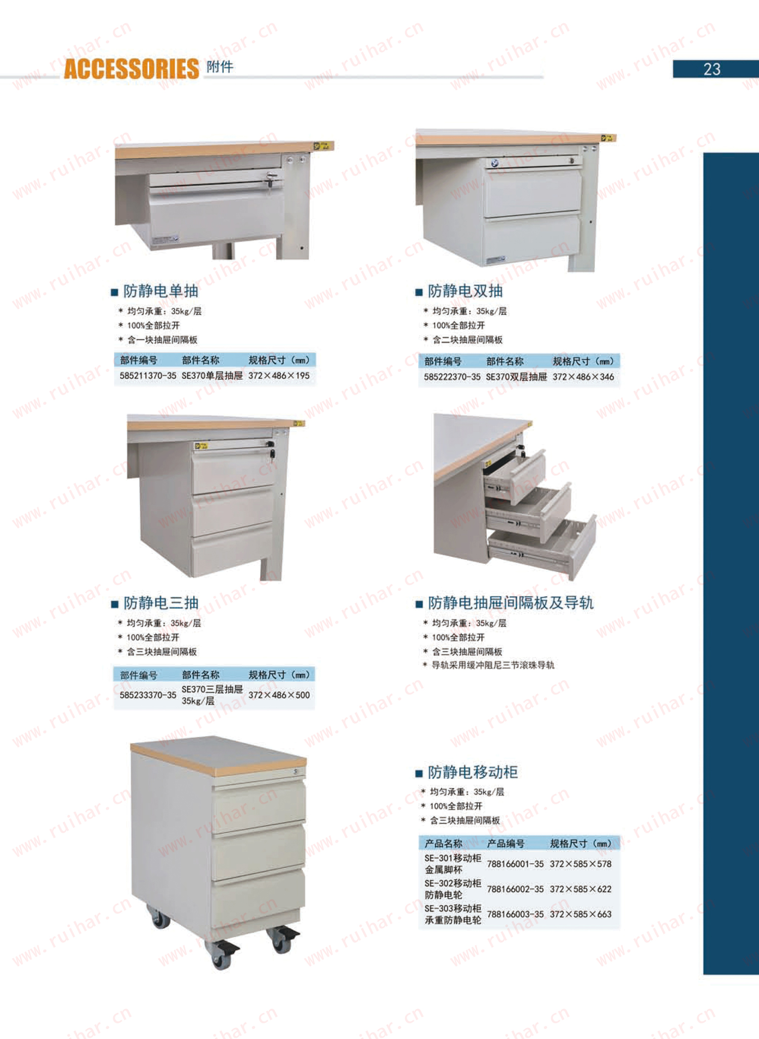 防靜電工作臺,ESD工作臺,防靜電工作桌，防靜電工作臺附件，防靜電電源盒