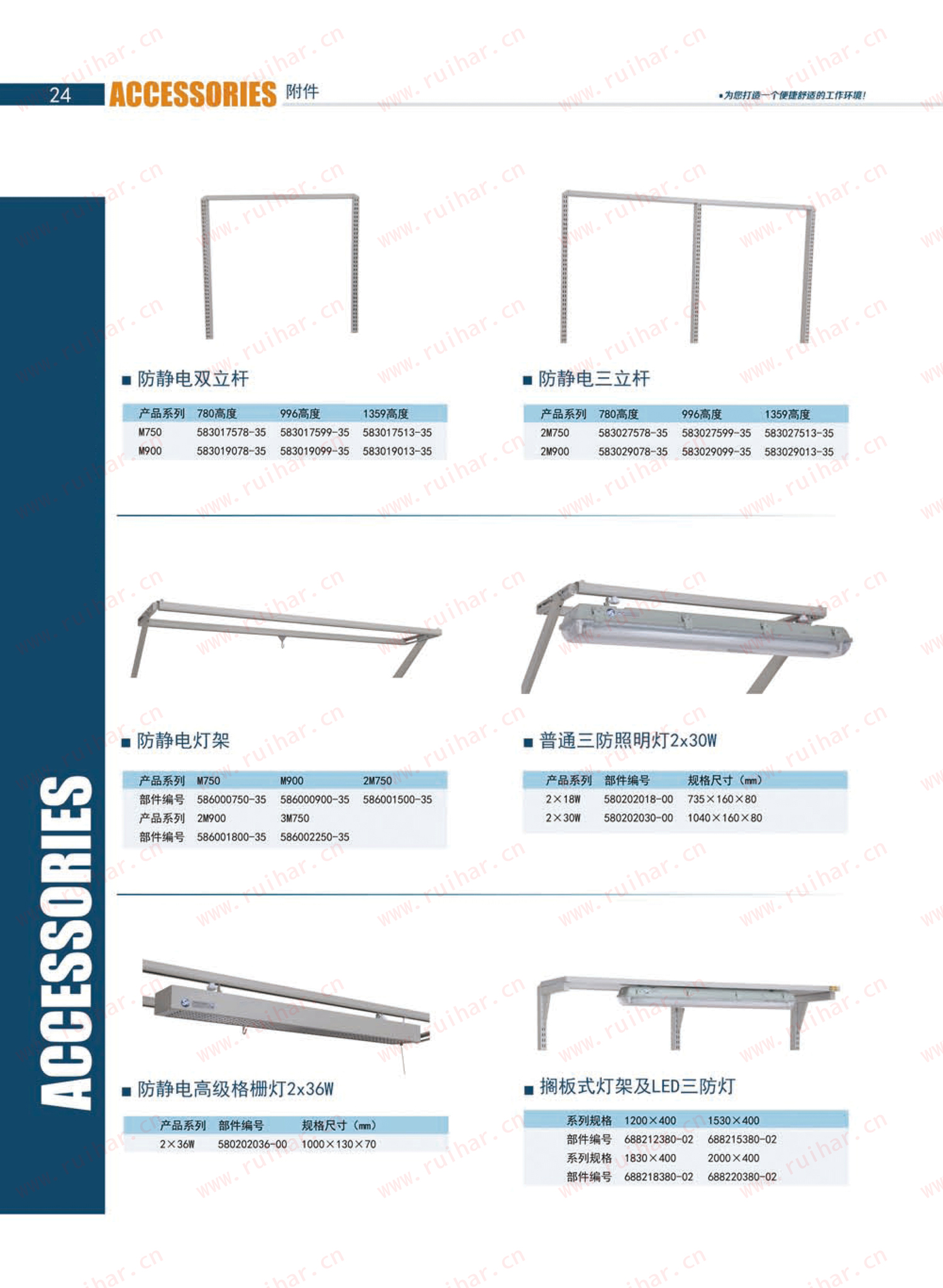 防靜電工作臺,ESD工作臺,防靜電工作桌，防靜電工作臺附件，防靜電電源盒