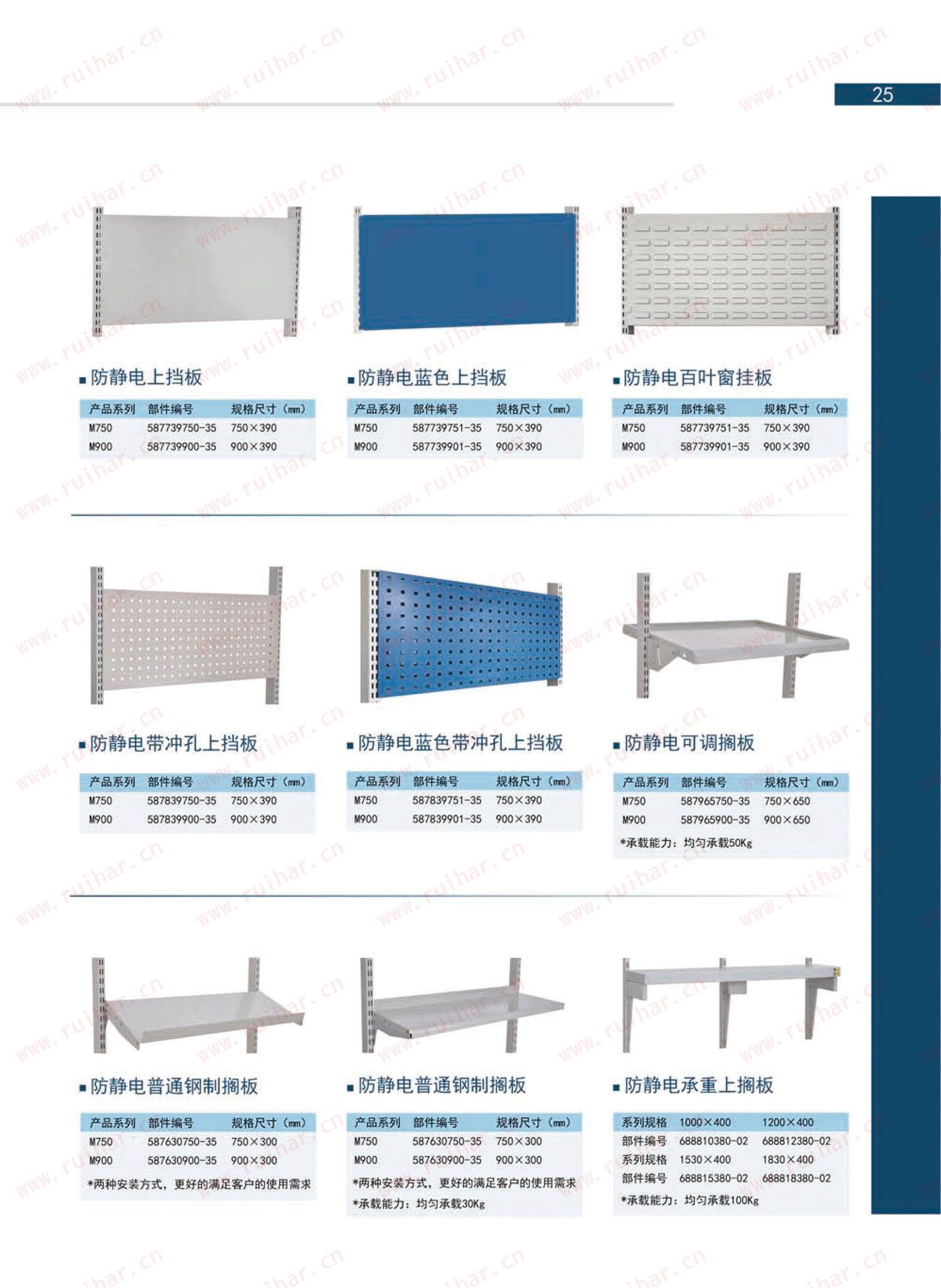 防靜電工作臺,ESD工作臺,防靜電工作桌，防靜電工作臺附件，防靜電電源盒