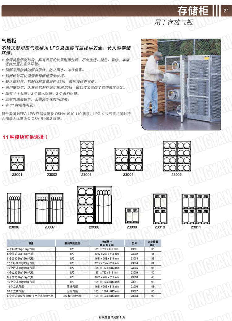 美國杰斯瑞特，防火安全柜，JUSTRITE防火柜，justrite安全柜，防爆柜justrite,23011,23010,23009,23008,23007,23006,23005,23004,23003,23002,23001
