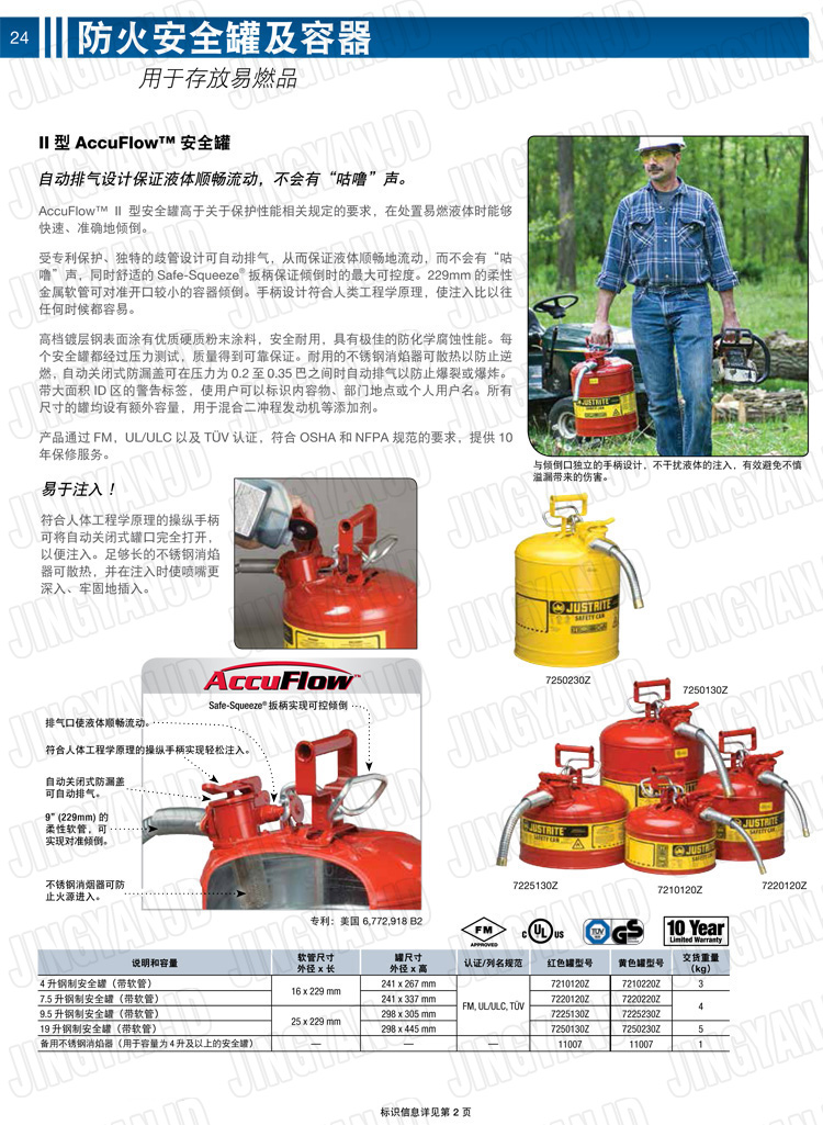 JUSTRITE，美國(guó)杰斯瑞特，justriteI型安全罐,柴油汽油存放罐，酒精松香水安全存儲(chǔ)罐，防火安全罐，防爆安全罐