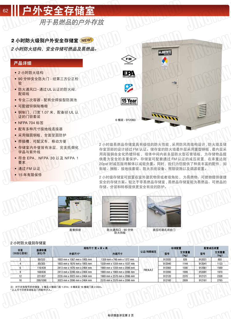 JUSTRITE，美國杰斯瑞特，911160,911120,911090,911060,911040,911020,防火柜，防爆柜，安全柜，非易燃品存放存儲室