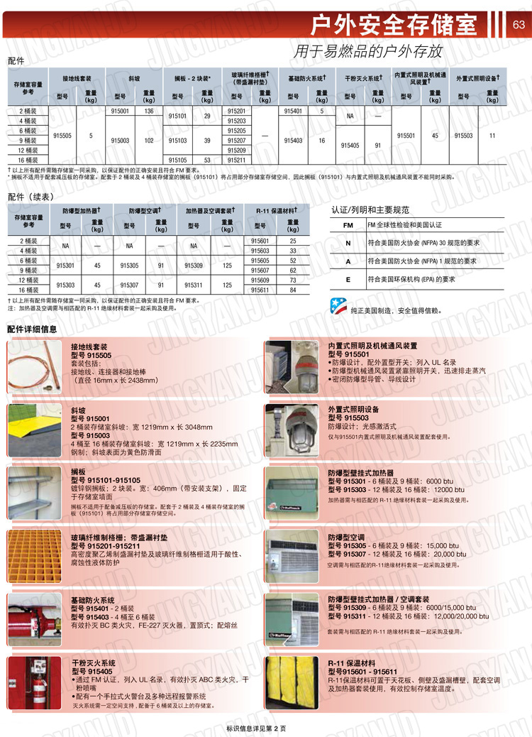 JUSTRITE，美國杰斯瑞特，914160,914120,914090,914060,914040,914020,防火柜，防爆柜，安全柜，非易燃品存放存儲室