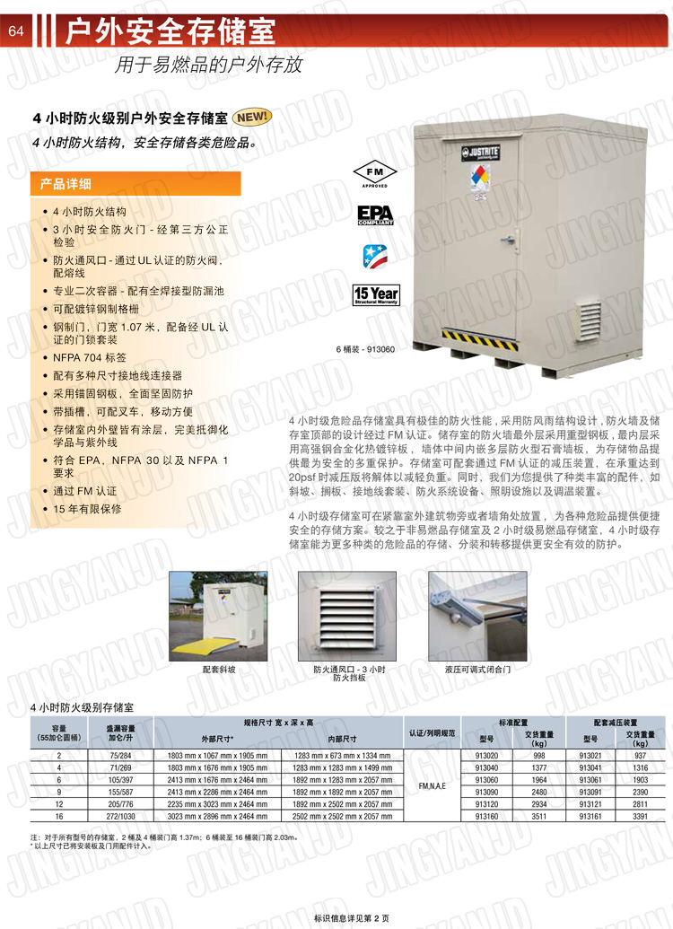 JUSTRITE，美國杰斯瑞特，912160.912120.912090.912060.912040.912020,防火柜，防爆柜，安全柜，非易燃品存放存儲室
