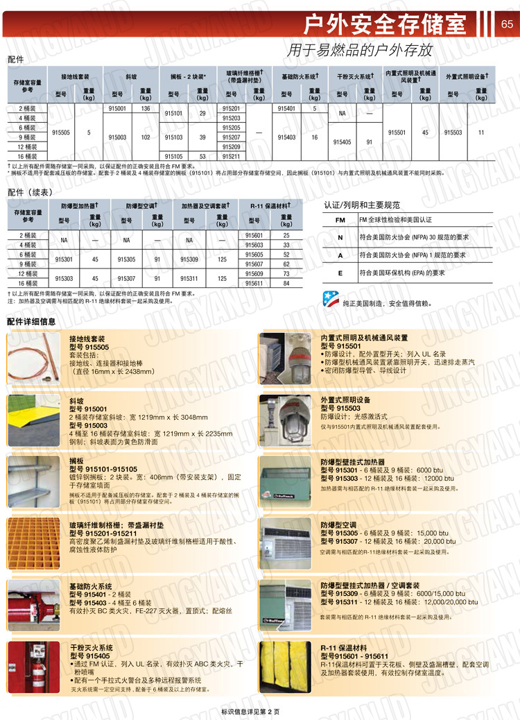 JUSTRITE，美國杰斯瑞特，j913160，913120.913090.913060.913040.913020.防火柜，防爆柜，安全柜，非易燃品存放存儲室