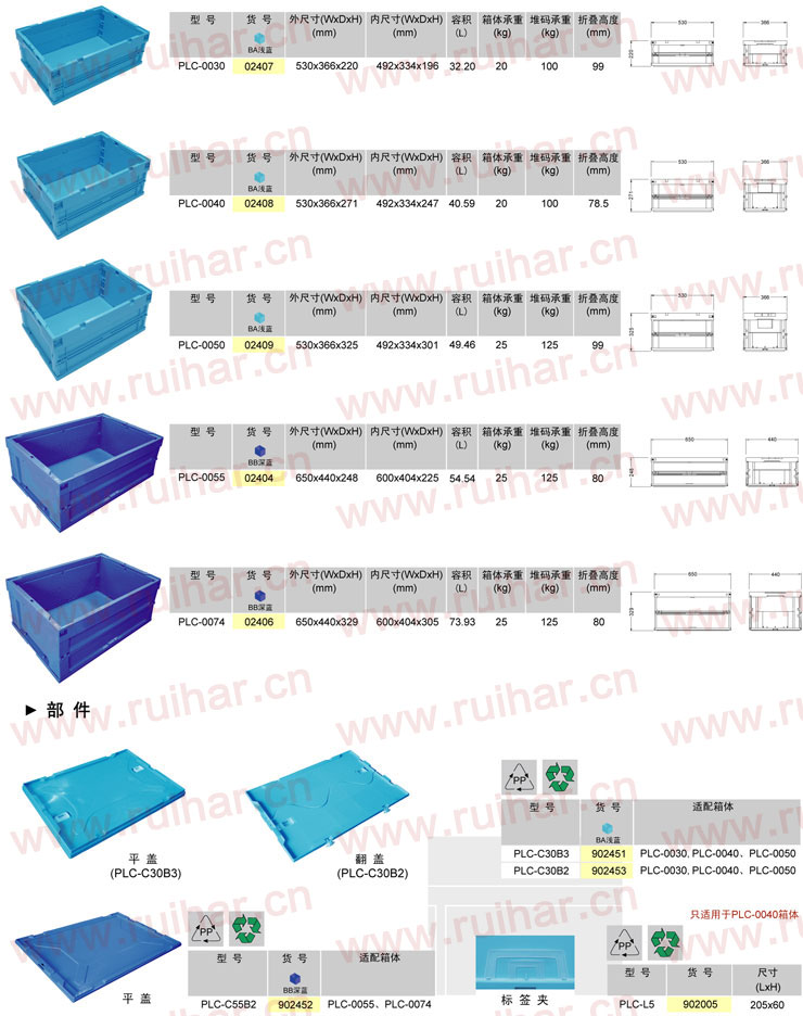 折疊式周轉箱,PLC-0040,530x366x271,02408