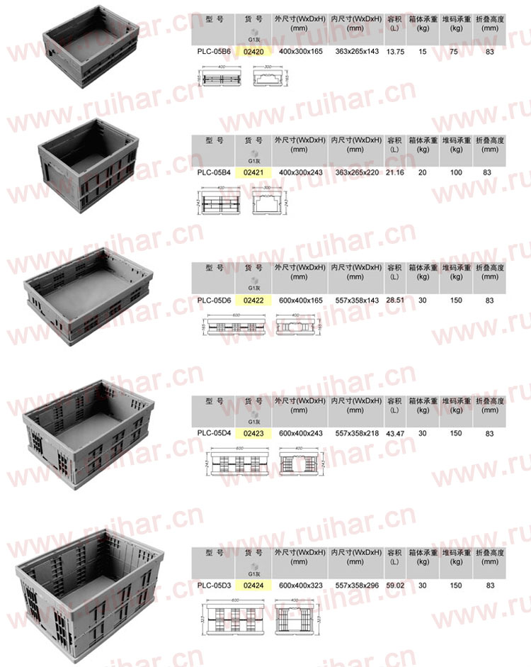 折疊式周轉箱,PLC-0040,530x366x271,02408